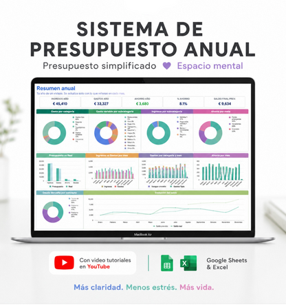 Presupuesto anual